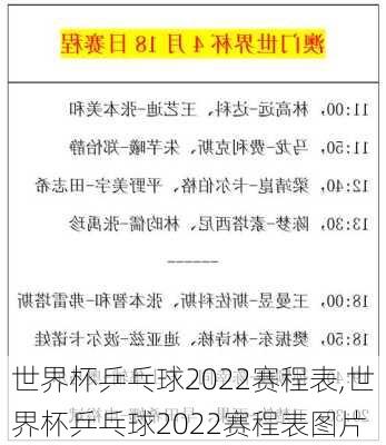 世界杯乒乓球2022赛程表,世界杯乒乓球2022赛程表图片