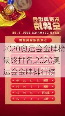 2020奥运会金牌榜最终排名,2020奥运会金牌排行榜