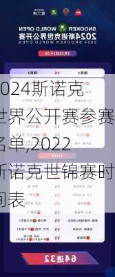 2024斯诺克世界公开赛参赛名单,2022斯诺克世锦赛时间表