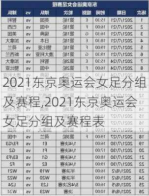 2021东京奥运会女足分组及赛程,2021东京奥运会女足分组及赛程表