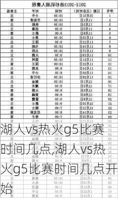 湖人vs热火g5比赛时间几点,湖人vs热火g5比赛时间几点开始