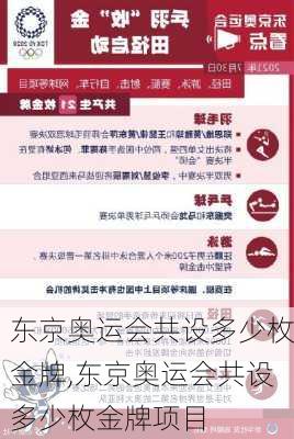 东京奥运会共设多少枚金牌,东京奥运会共设多少枚金牌项目