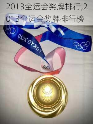 2013全运会奖牌排行,2013全运会奖牌排行榜