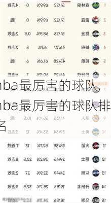 nba最厉害的球队,nba最厉害的球队排名