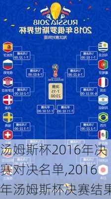 汤姆斯杯2016年决赛对决名单,2016年汤姆斯杯决赛结果