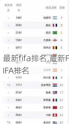 最新fifa排名,最新FIFA排名