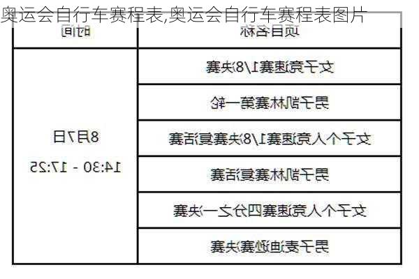 奥运会自行车赛程表,奥运会自行车赛程表图片