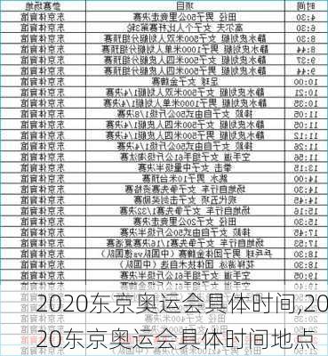 2020东京奥运会具体时间,2020东京奥运会具体时间地点