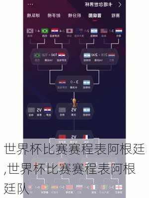 世界杯比赛赛程表阿根廷,世界杯比赛赛程表阿根廷队