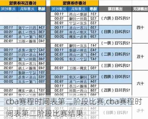 cba赛程时间表第二阶段比赛,cba赛程时间表第二阶段比赛结果