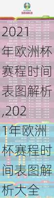 2021年欧洲杯赛程时间表图解析,2021年欧洲杯赛程时间表图解析大全