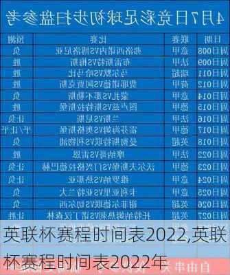 英联杯赛程时间表2022,英联杯赛程时间表2022年