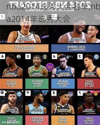 nba2014选秀大会名单,nba2014年选秀大会