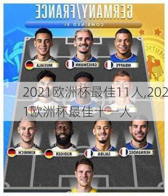 2021欧洲杯最佳11人,2021欧洲杯最佳十一人