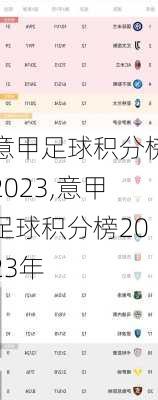 意甲足球积分榜2023,意甲足球积分榜2023年