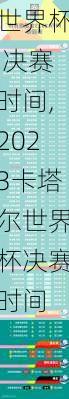 世界杯 决赛时间,2023卡塔尔世界杯决赛时间