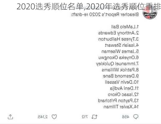 2020选秀顺位名单,2020年选秀顺位重排