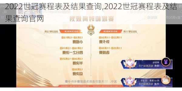 2022世冠赛程表及结果查询,2022世冠赛程表及结果查询官网