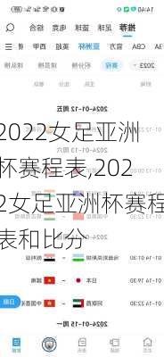 2022女足亚洲杯赛程表,2022女足亚洲杯赛程表和比分