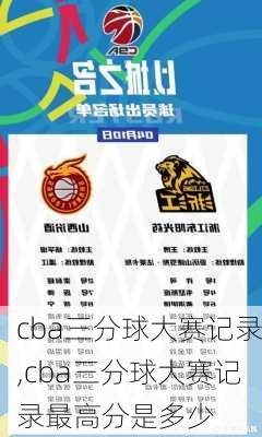 cba三分球大赛记录,cba三分球大赛记录最高分是多少