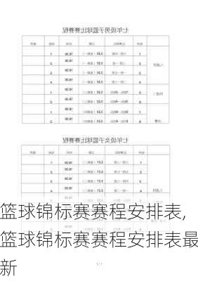 篮球锦标赛赛程安排表,篮球锦标赛赛程安排表最新