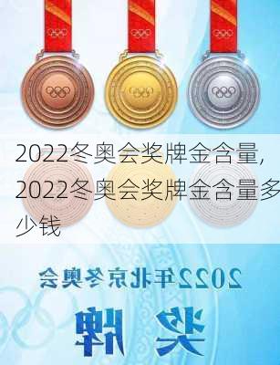 2022冬奥会奖牌金含量,2022冬奥会奖牌金含量多少钱