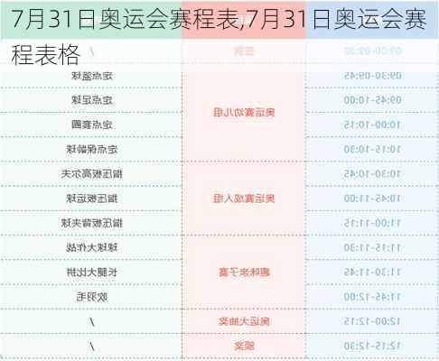 7月31日奥运会赛程表,7月31日奥运会赛程表格