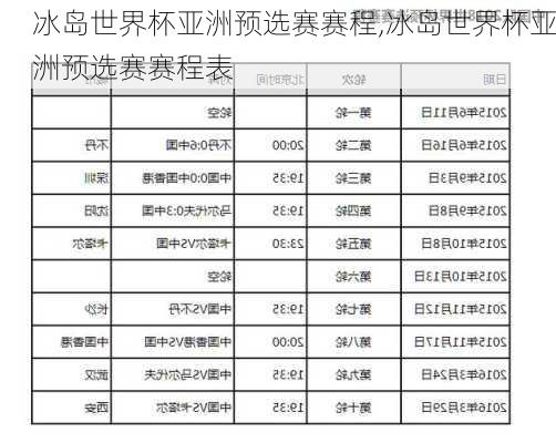 冰岛世界杯亚洲预选赛赛程,冰岛世界杯亚洲预选赛赛程表