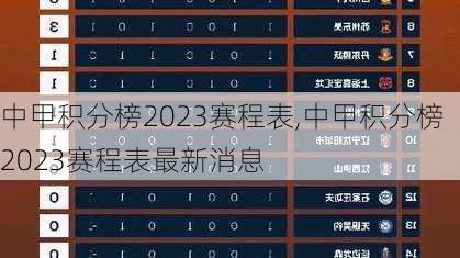 中甲积分榜2023赛程表,中甲积分榜2023赛程表最新消息