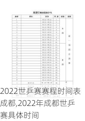 2022世乒赛赛程时间表成都,2022年成都世乒赛具体时间