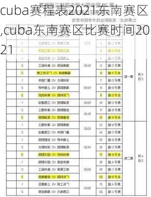 cuba赛程表2021东南赛区,cuba东南赛区比赛时间2021