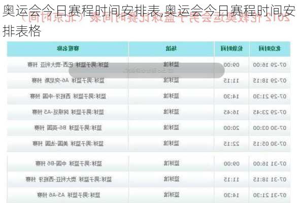 奥运会今日赛程时间安排表,奥运会今日赛程时间安排表格