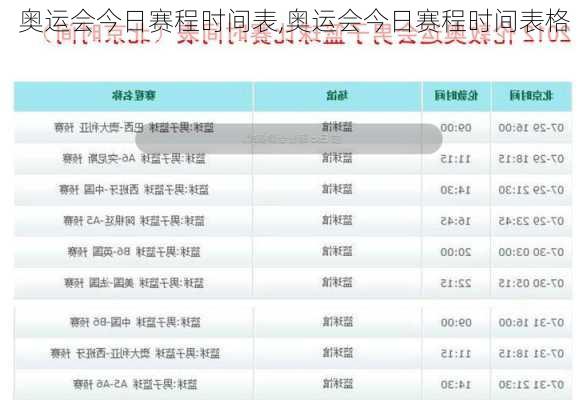 奥运会今日赛程时间表,奥运会今日赛程时间表格