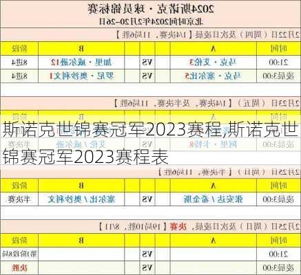 斯诺克世锦赛冠军2023赛程,斯诺克世锦赛冠军2023赛程表