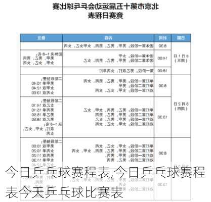 今日乒乓球赛程表,今日乒乓球赛程表今天乒乓球比赛表