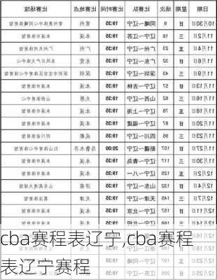 cba赛程表辽宁,cba赛程表辽宁赛程