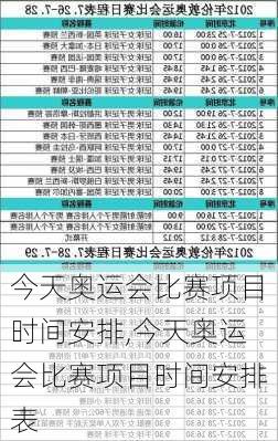 今天奥运会比赛项目时间安排,今天奥运会比赛项目时间安排表