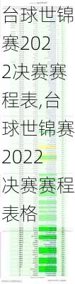 台球世锦赛2022决赛赛程表,台球世锦赛2022决赛赛程表格