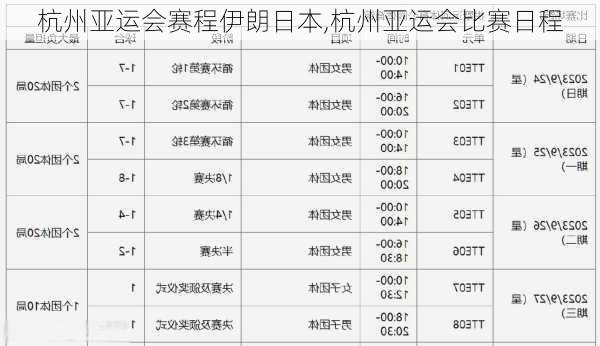 杭州亚运会赛程伊朗日本,杭州亚运会比赛日程