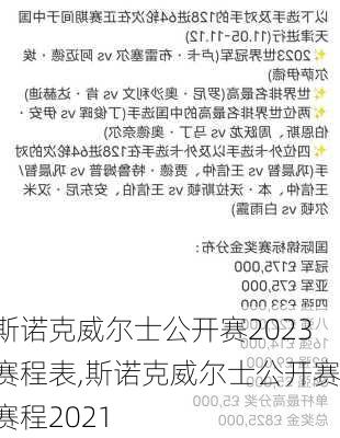 斯诺克威尔士公开赛2023赛程表,斯诺克威尔士公开赛赛程2021