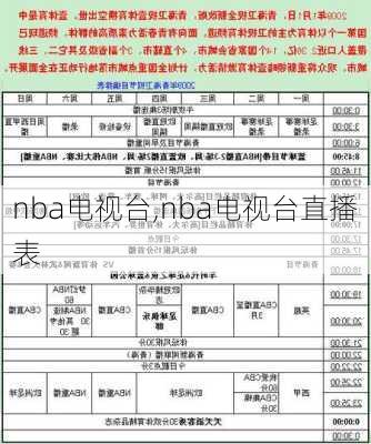 nba电视台,nba电视台直播表