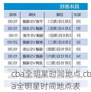 cba全明星时间地点,cba全明星时间地点表