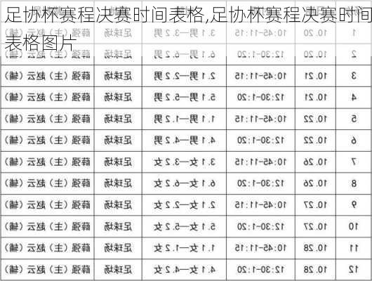 足协杯赛程决赛时间表格,足协杯赛程决赛时间表格图片