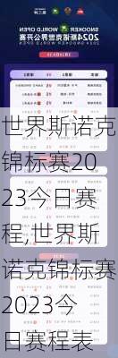 世界斯诺克锦标赛2023今日赛程,世界斯诺克锦标赛2023今日赛程表