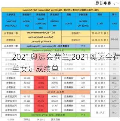 2021奥运会荷兰,2021奥运会荷兰女足成绩单