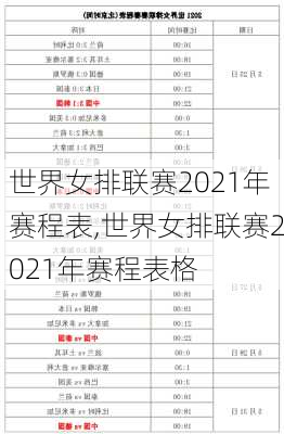 世界女排联赛2021年赛程表,世界女排联赛2021年赛程表格