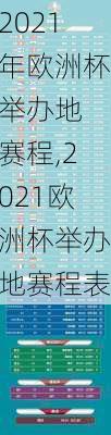 2021年欧洲杯举办地 赛程,2021欧洲杯举办地赛程表