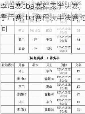 季后赛cba赛程表半决赛,季后赛cba赛程表半决赛时间