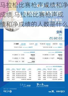 马拉松比赛枪声成绩和净成绩,马拉松比赛枪声成绩和净成绩的人数是什么