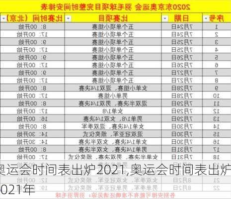 奥运会时间表出炉2021,奥运会时间表出炉2021年